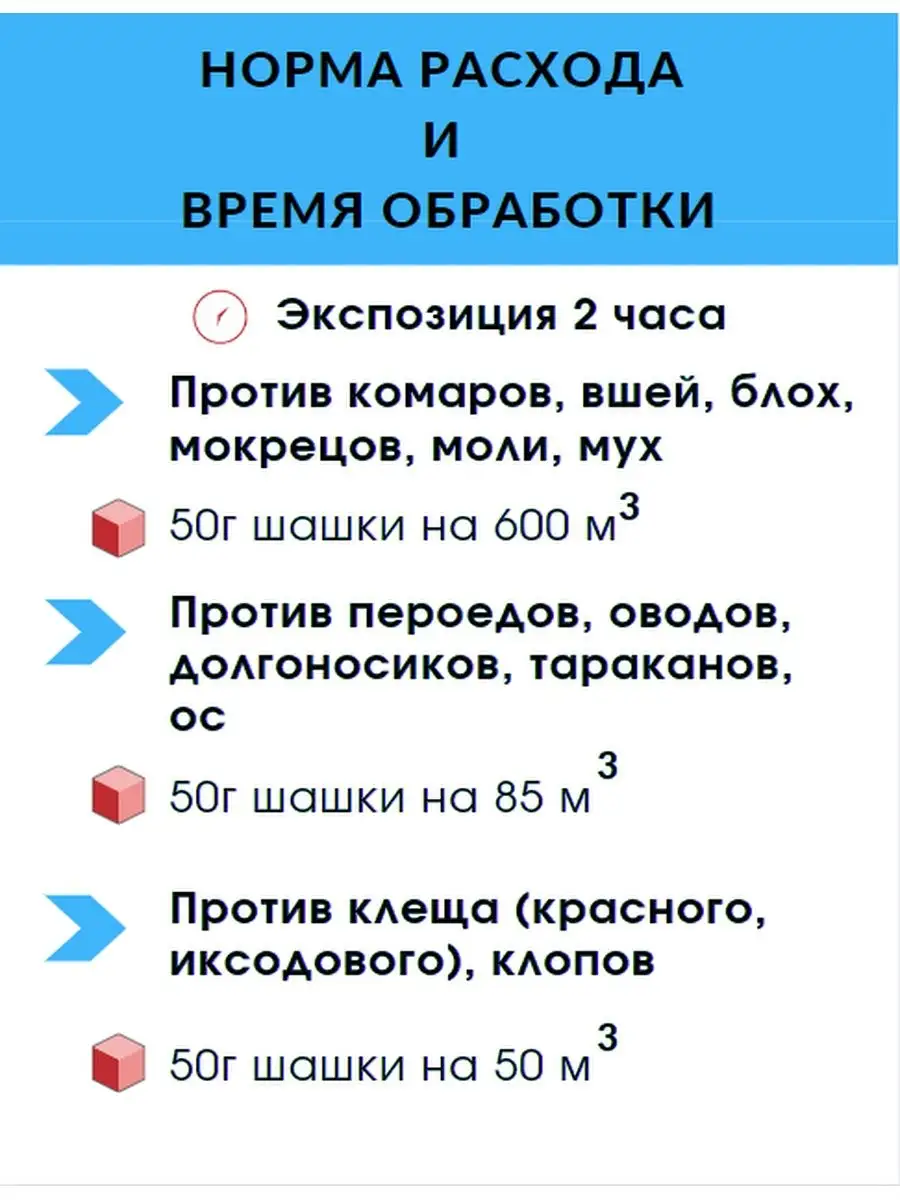 Шашка с циперметрином, 50 гр для курятника, вет помещений ФОМОР-ВЕТ  96455154 купить за 425 ₽ в интернет-магазине Wildberries