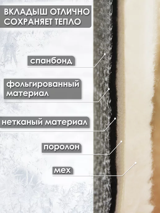 BEST Сапоги резиновые мужские зимние утепленные, вариант, фото 5