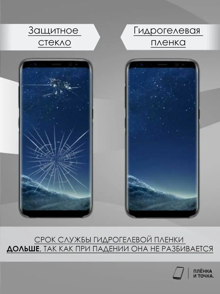 Матовая пленка Samsung Galaxy S4 Пленка и точка 96528826 купить за 180 ₽ в  интернет-магазине Wildberries