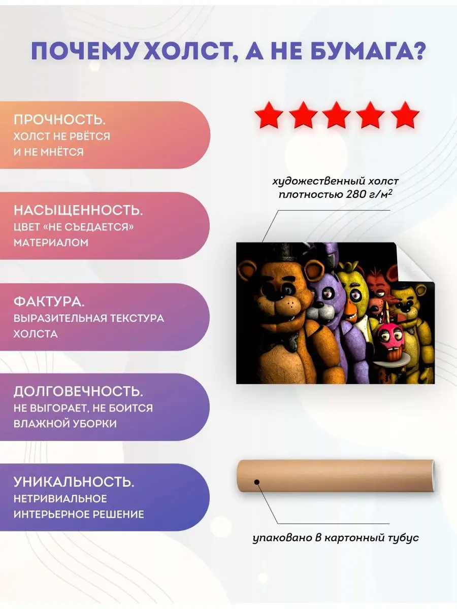 Постер Фнаф игра пять ночей с Фредди 2 30х40 см PosterNak 96550193 купить  за 730 ₽ в интернет-магазине Wildberries