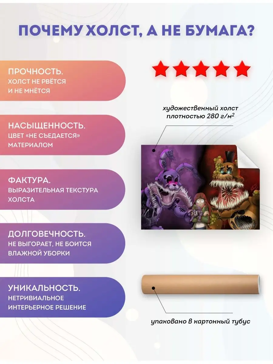 Постер Фнаф игра пять ночей с Фредди 11 30х40 см PosterNak 96550198 купить  за 739 ₽ в интернет-магазине Wildberries