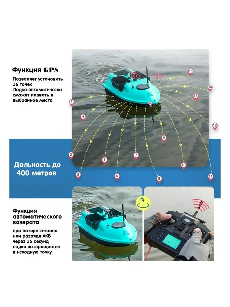 JABO катер для рыбалки купить - Магазин радиоуправляемых моделей slep-kostroma.ru