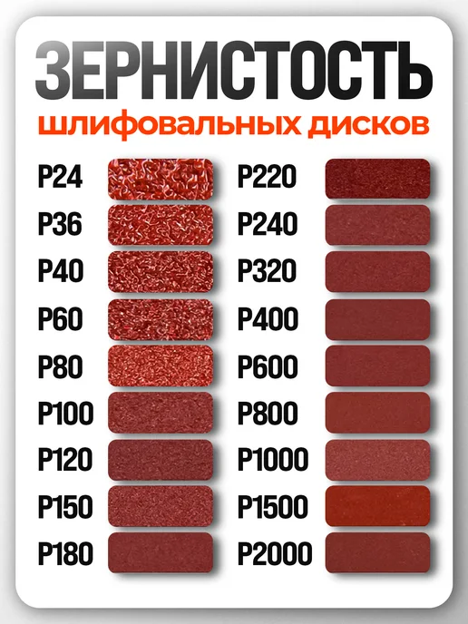 Vitatools Шлифовальные круги для жирафа 180 мм, P40, 10 штук, красный, фото 4
