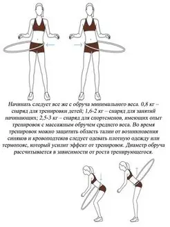 Не Путай Халахуп С Ламбадой
