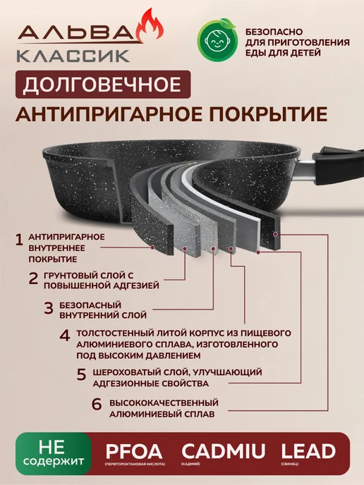 Альва Сковорода 22 см антипригарная со съёмной ручкой маленькая, серый, фото 8