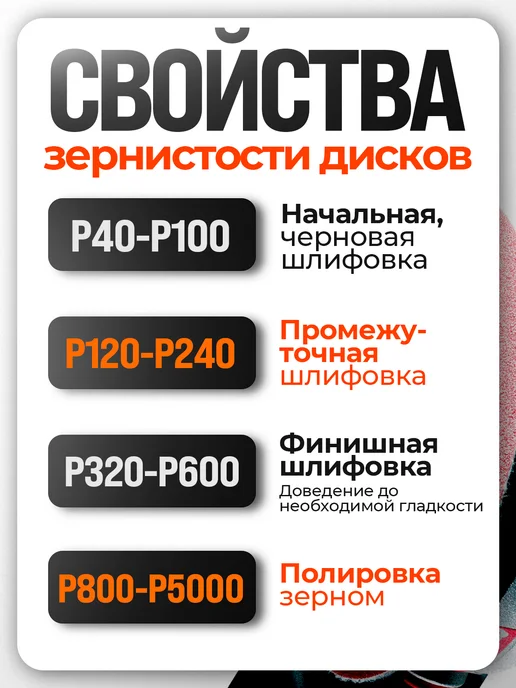 Vitatools Шлифовальные круги на липучке d125мм, Р80, 10 штук, красный, фото 5