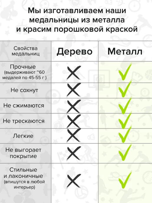 Крючковски Медальница металлическая вешалка для медалей, белый, фото 8