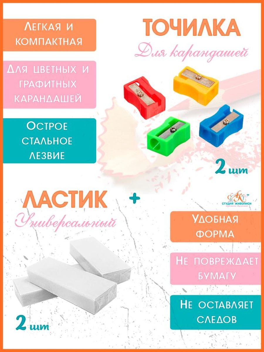 Погода ластик кировская