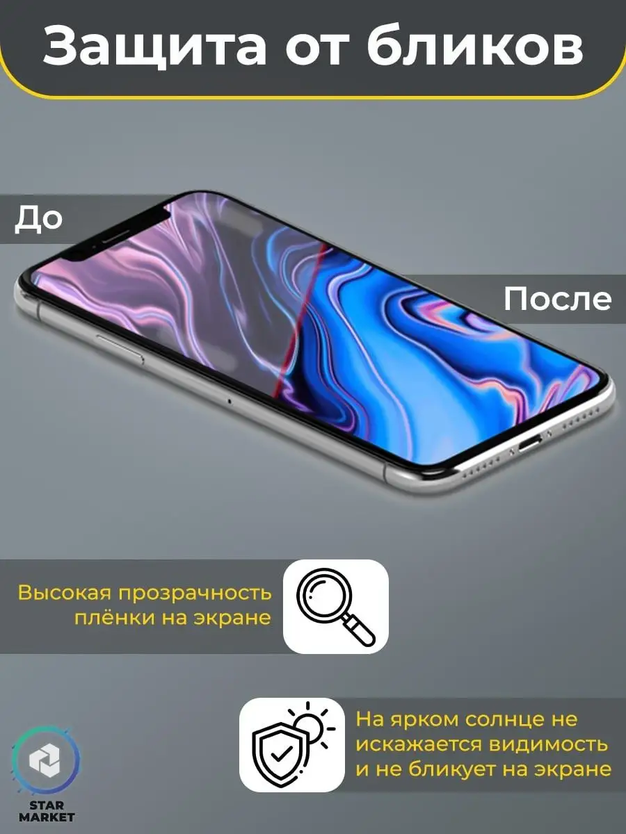 Защитная гидрогелевая плёнка для Samsung Galaxy S22 5G MIETUBL 96833011  купить за 285 ₽ в интернет-магазине Wildberries