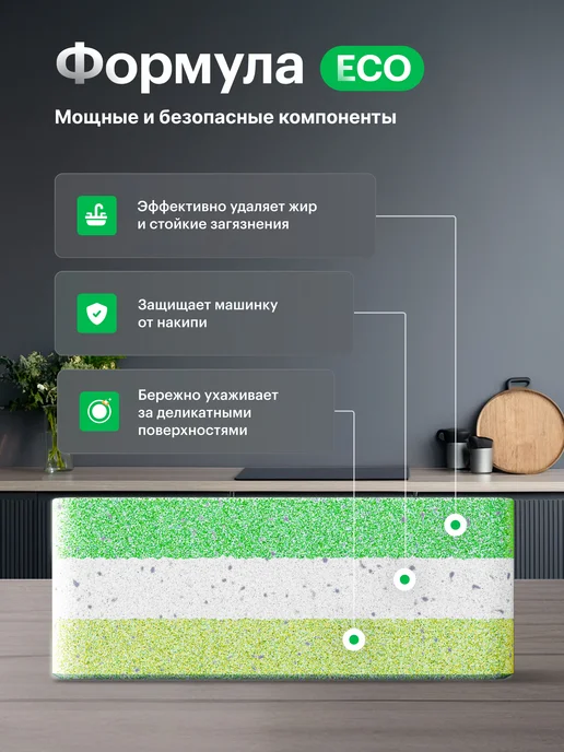 Laber Таблетки для посудомоечной машины 50 шт, 50 шт, фото 4