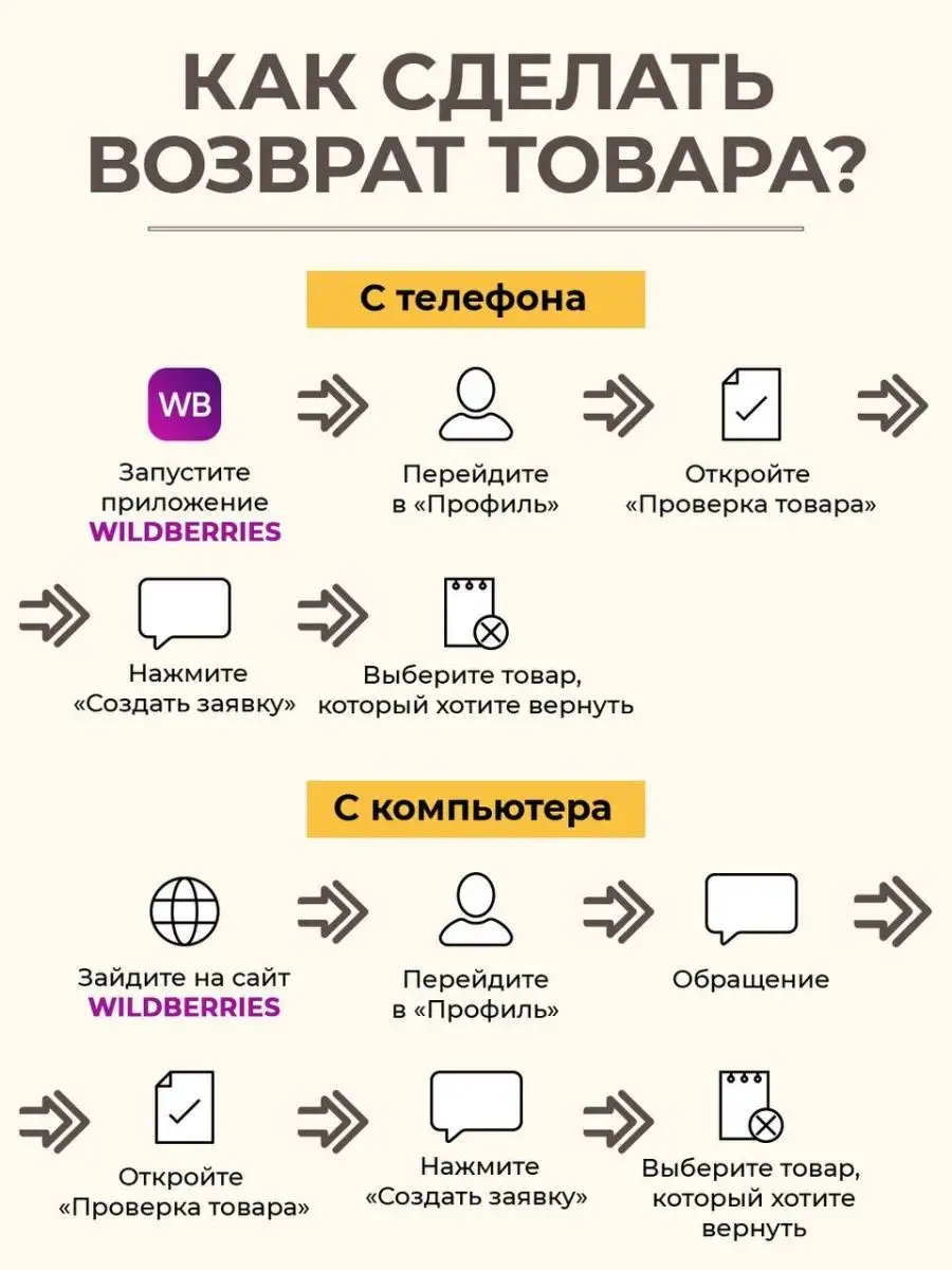 Декоративная ваза для сухоцветов Ta Le 97060701 купить за 1 037 ₽ в  интернет-магазине Wildberries