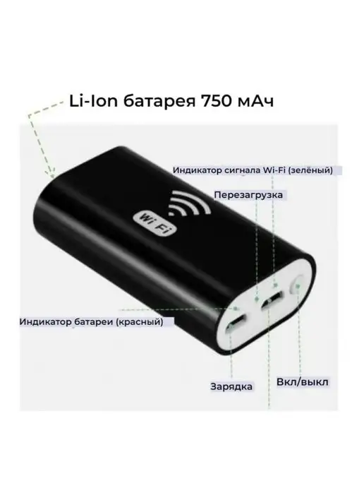 Камера Эндоскоп Вай Фай 1 метр Видеоэндоскоп WIFI 1 метр Эндоскоп Камера, 1 м, 1 м, фото 6