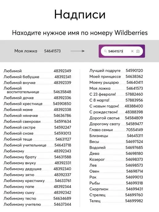 Pro100laser Именные столовые приборы набор Марк, серый, в упаковке 470 г, фото 8