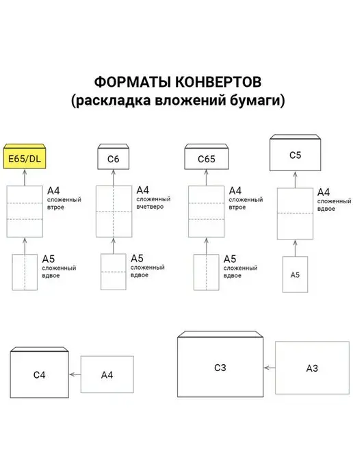 Курт Конверты бумажные почтовые 50 штук, 50 шт, фото 8