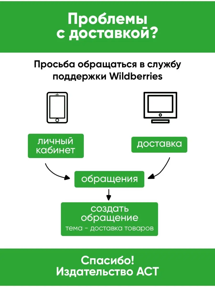 Бухгалтерия для небухгалтеров. Перевод с бухгалтерского на Издательство АСТ  97124301 купить за 501 ₽ в интернет-магазине Wildberries