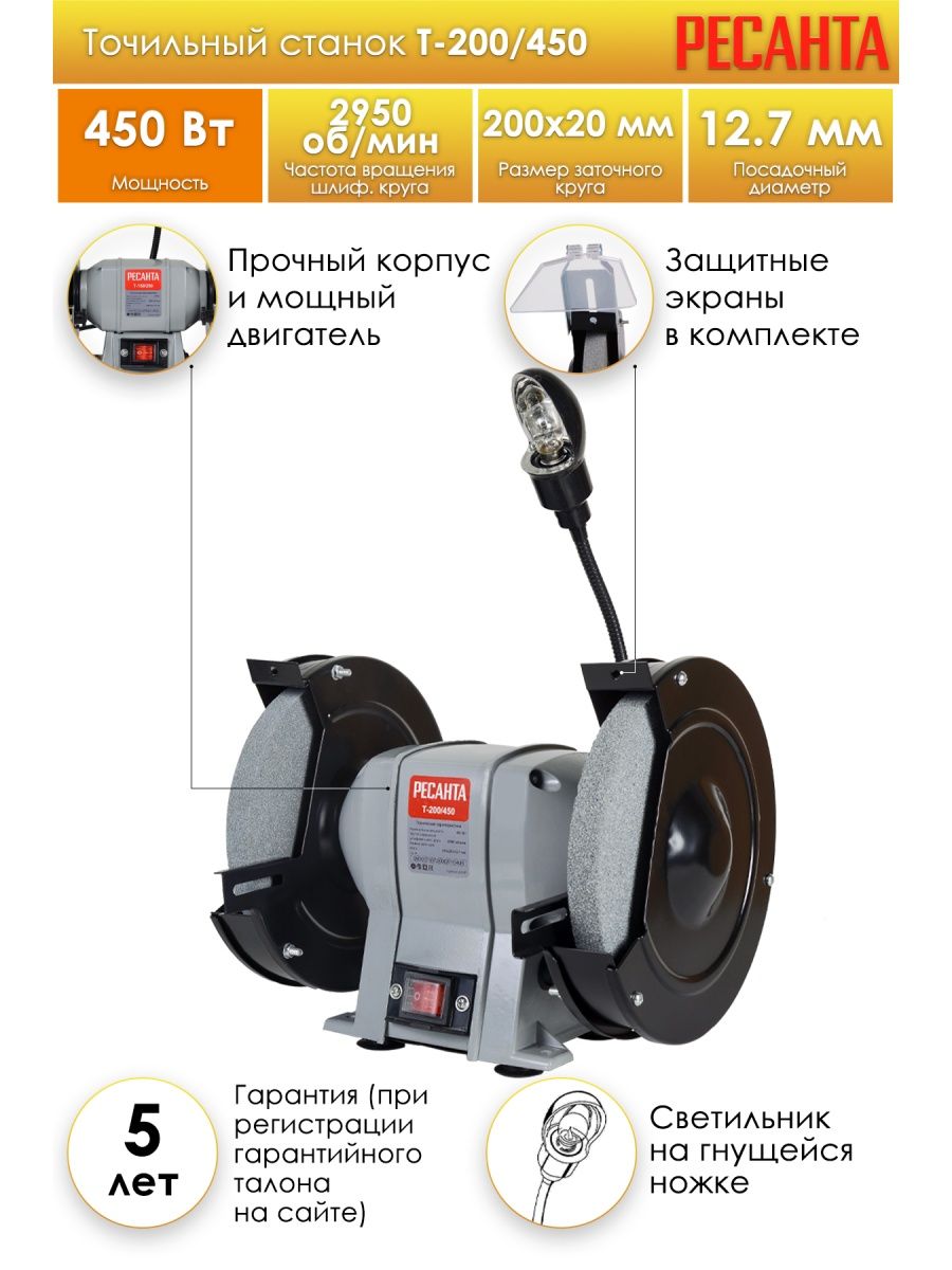Точильный станок т 200 450 ресанта. Ресанта т-200/450. Точильный станок Ресанта. Точильный станок т-150/250 Ресанта. Точильный станок т-125/200 Ресанта.