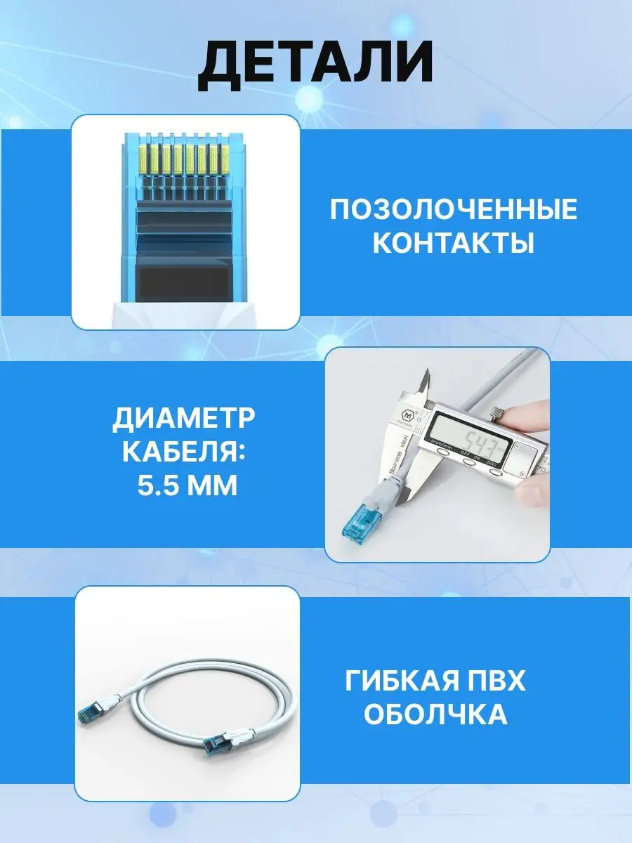 Патч корд лан прямой UTP cat. 5e RJ45 5метров Vention 97184572 купить за  406 ₽ в интернет-магазине Wildberries