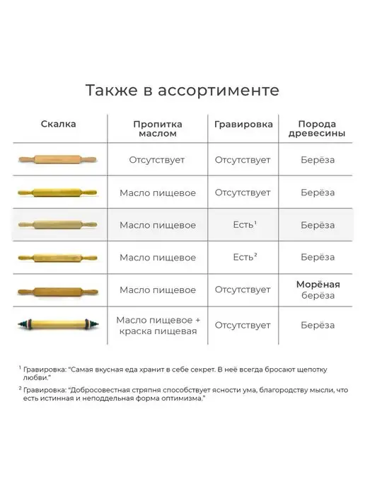 Братья Зорины Скалка с гравировкой "Самая вк .", вариант, фото 5