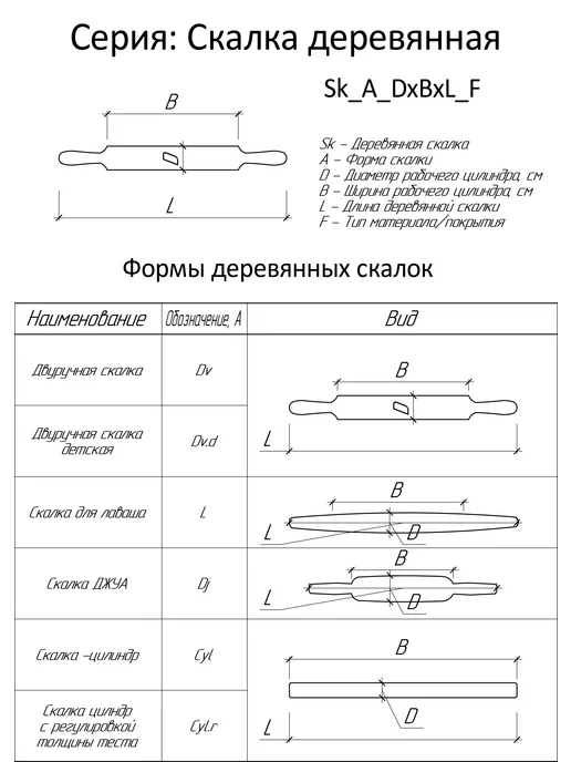 Братья Зорины Скалка с гравировкой "Самая вк .", вариант, фото 6