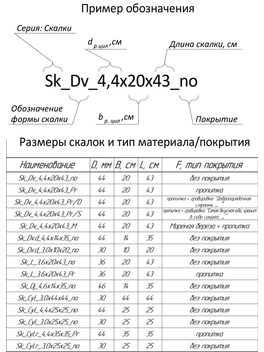 Братья Зорины Скалка с гравировкой "Самая вк .", вариант, фото 7