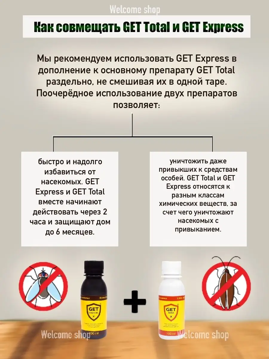 Get Express средство от насекомых Protect your home 97202847 купить в  интернет-магазине Wildberries