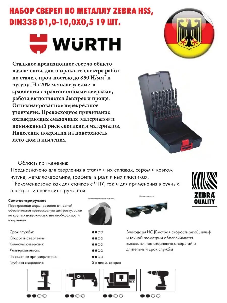 Набор сверл по металлу ZEBRA HSS 19 шт. Wurth 97226338 купить в  интернет-магазине Wildberries