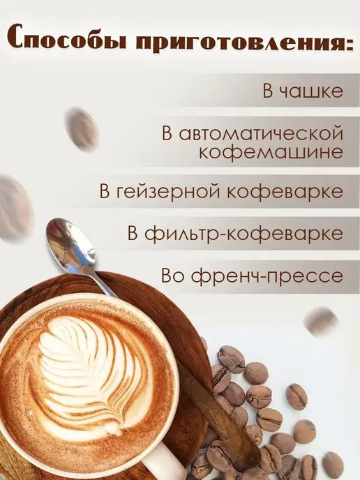 ИП Морозова Ольга Кофе молотый Ирландский крем, вариант, фото 4