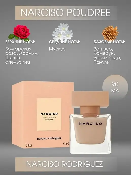 Narciso Rodriguez Narciso Poudree парфюмерная вода 90 мл