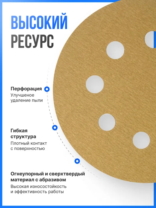 Vitatools Шлифовальные круги на липучке 125мм, P320, 10 штук, вариант, фото 3