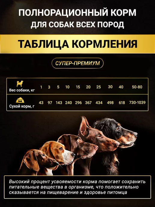 Сухой корм BUDDY DINNER для собак, крупные, говядина, 6 кг, фото 8
