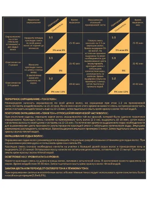 POINT. Крем-окислитель (оксидант) 1.5%, 100 мл, фото 2
