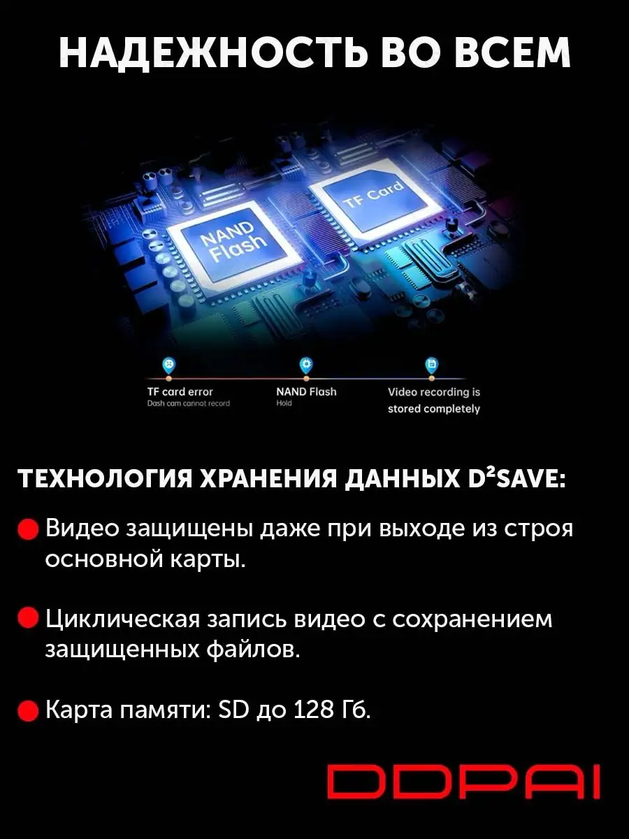 Видеорегистратор автомобильный Z40 GPS c навигатором DDPai 97398178 купить  в интернет-магазине Wildberries