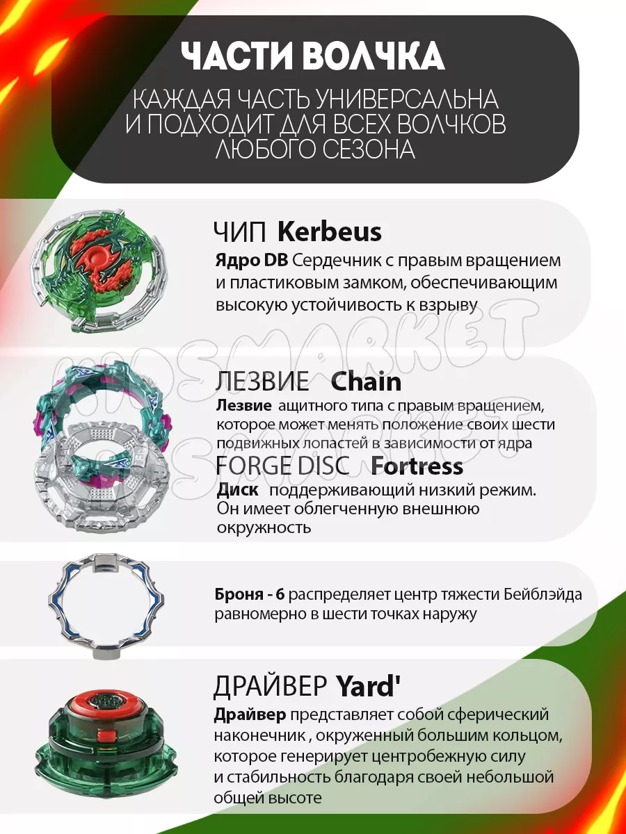 Бейблэйд берст 6 сезон Chain Kerbeus + Лаунчер КИДСМАРКЕТ 97434460 купить  за 455 ₽ в интернет-магазине Wildberries