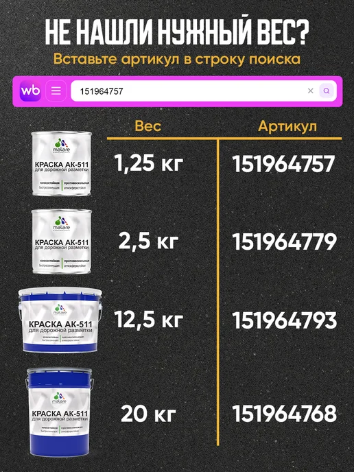 Malare Краска АК-511 для дорожной разметки, для пола 1,25 кг, 1,25 кг, фото 7