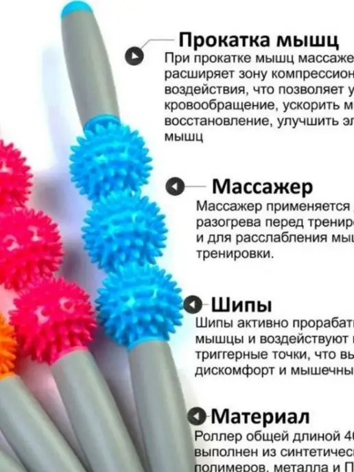 Топ Шоп Массажер для тела, оранжевый, фото 3