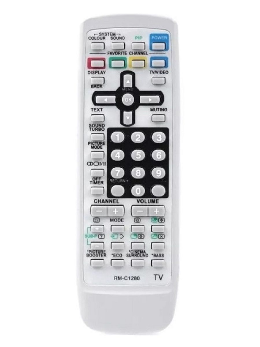 Пульт jvc av. Пульт JVC RM-530f. Пульт для телевизора JVC. Пульты для JVC av-14te. Телевизора JVC av-29lx14.