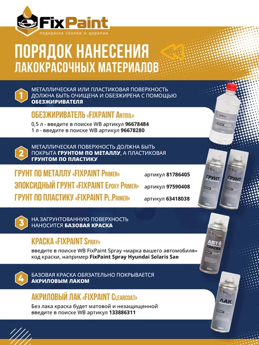 FixPaint Грунт эпоксидный Epoxy Primer серый, 520 мл, 520 мл, фото 3