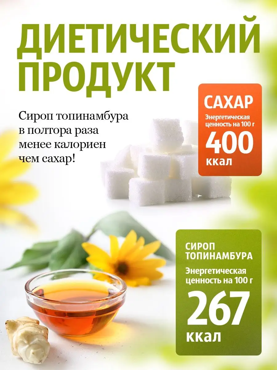 Сироп Топинамбура Mr.Topinambur 97602715 купить за 269 ₽ в  интернет-магазине Wildberries