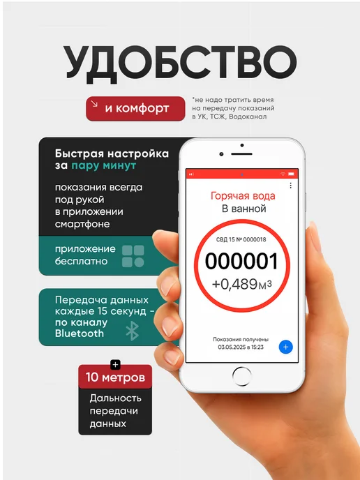 Элехант Счетчик воды универсальный СВТ15-110,Ду-15мм,L=110мм,без КМЧ, белый, фото 4