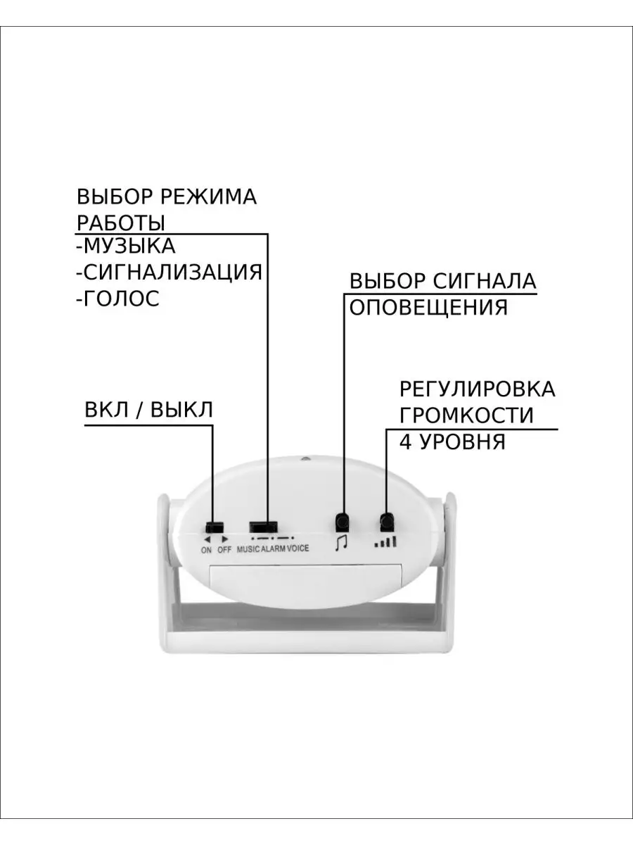 Оповещатель звуковой о входе посетителя Несиди 97610773 купить за 517 ₽ в  интернет-магазине Wildberries