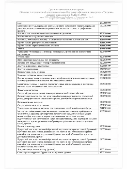 Penkid защита на окно ограничитель антратацит, черный, фото 7