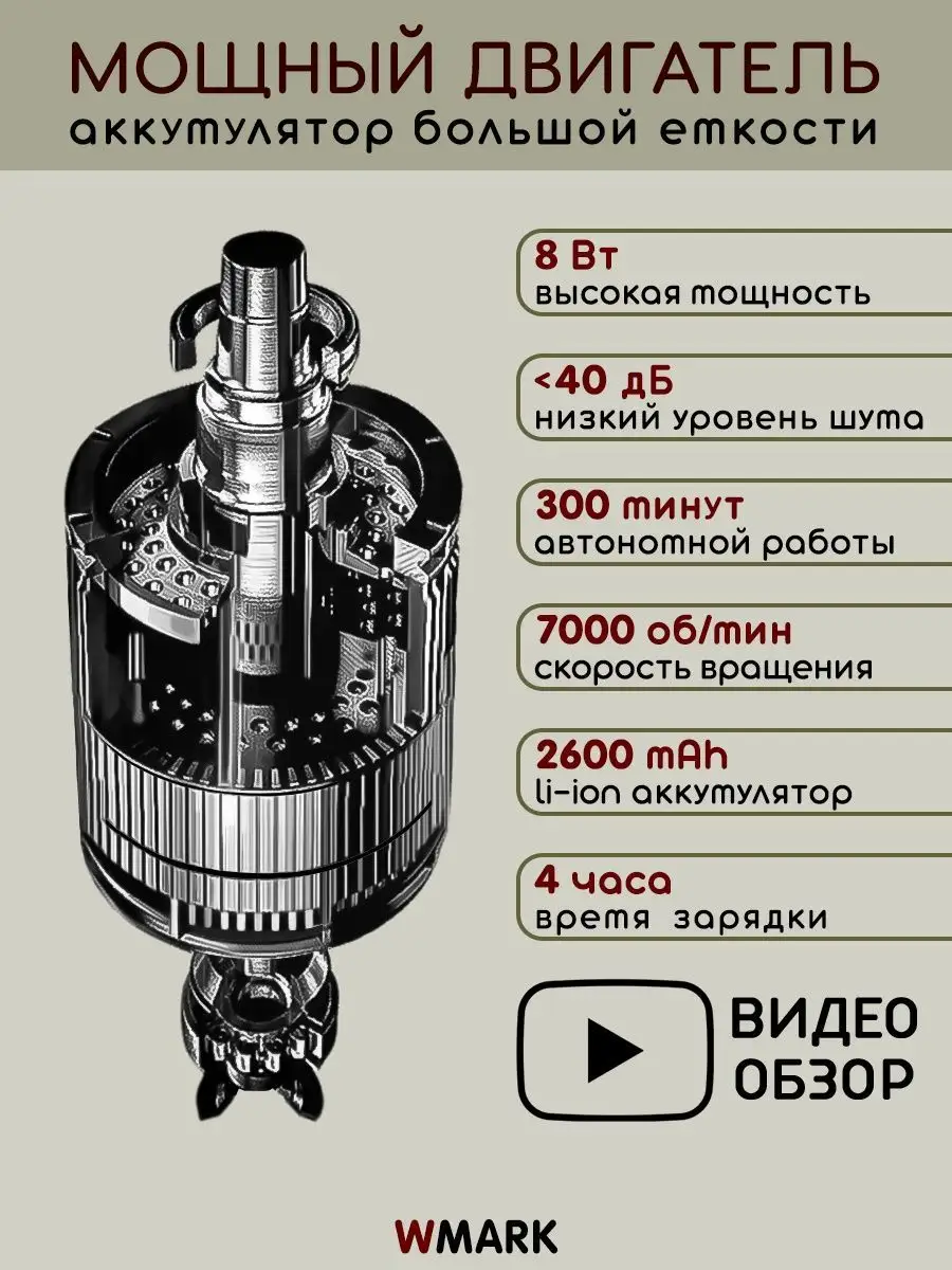 Машинка для стрижки волос профессиональная Wmark 97621254 купить в  интернет-магазине Wildberries