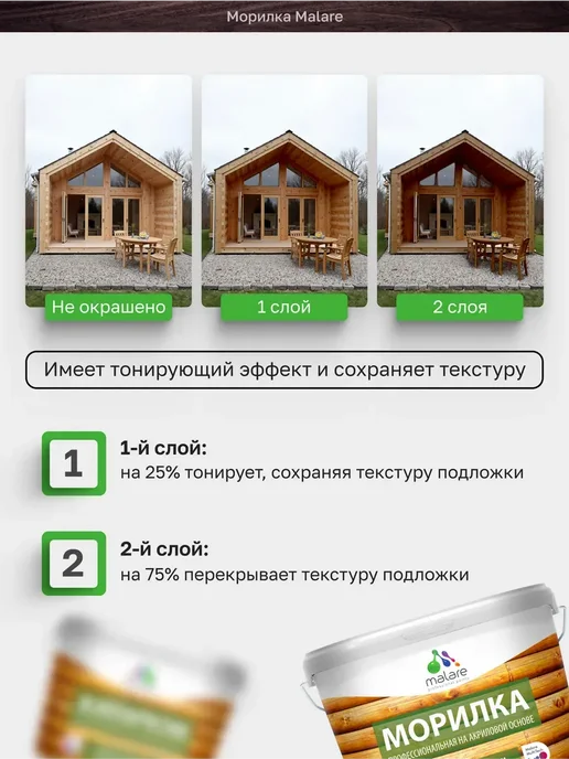 Malare Морилка для дерева акриловая 0.9 кг, 900 г, фото 2