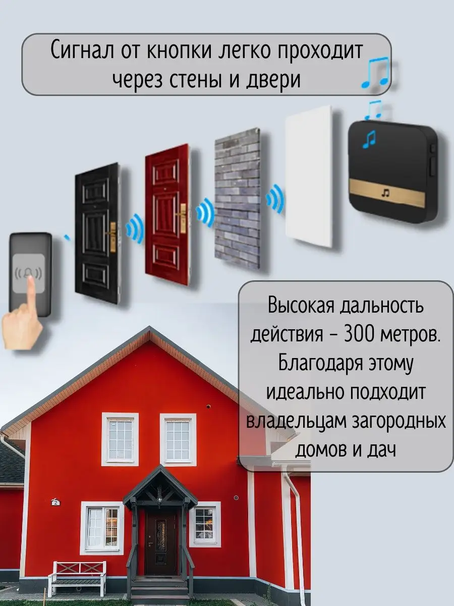 Дверной звонок беспроводной HANDYhome 97622120 купить в интернет-магазине  Wildberries