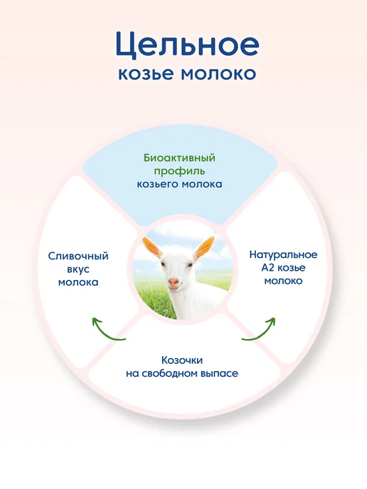 МАМАКО Смесь MAMAKO 1 Premium с 2'–FL на козьем молоке, 800 г, 800 г, фото 3