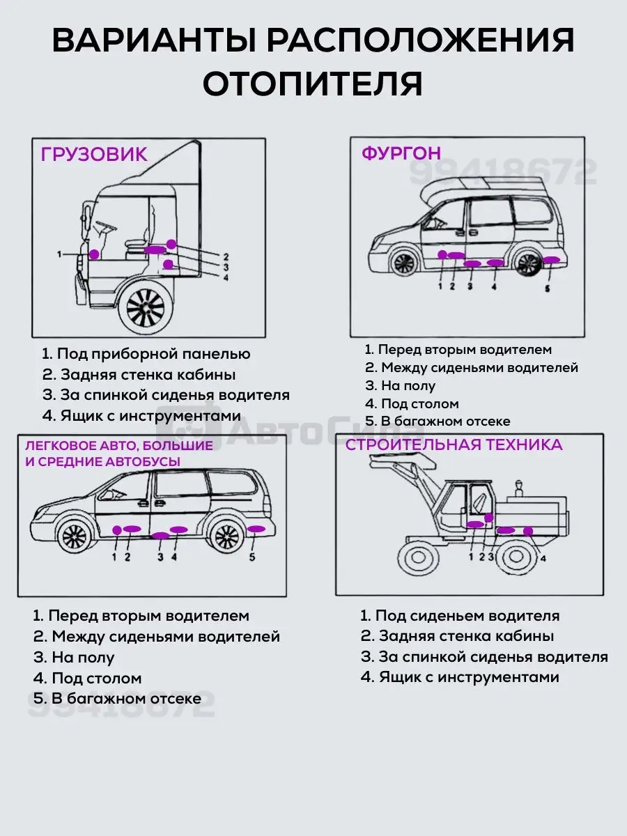 Автономный дизельный воздушный отопитель автосила pro 97714729 купить за 10  080 ₽ в интернет-магазине Wildberries