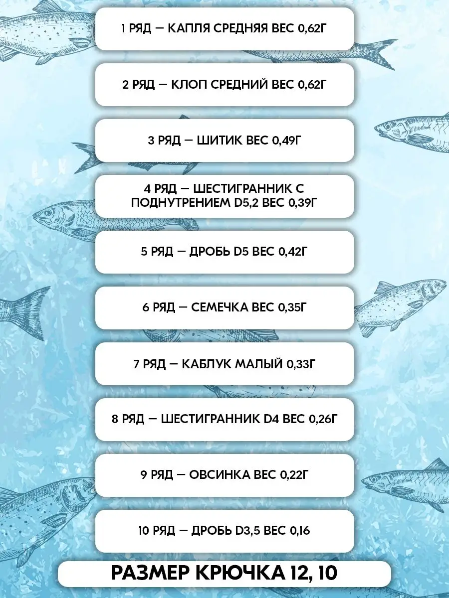 Приманка для рыбы, набор мормышек для рыбалки 100 шт. Fix Bite 97718551  купить за 1 997 ₽ в интернет-магазине Wildberries