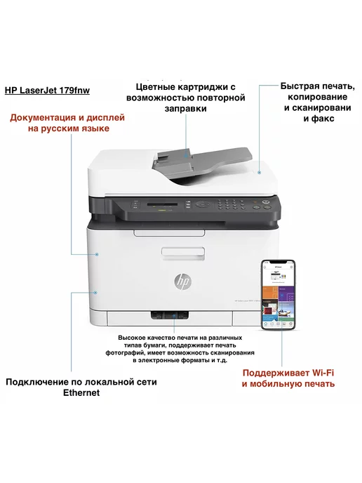 HP + USB кабель + Wi-Fi + МФУ Color Laser 179fnw (4ZB97A)