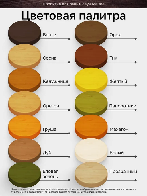 Malare Пропитка для бань саун, без запаха, 1.8 кг, 9 кг, фото 5