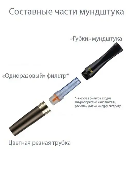 Electric Fire Мундштук для сигарет многоразовый 8 мм с переходником, белый, фото 4